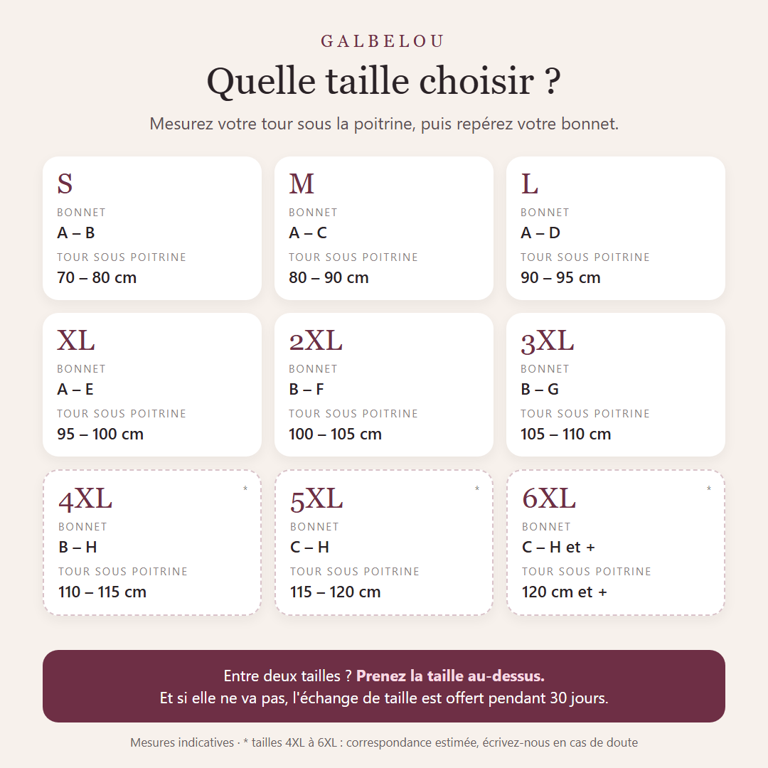 Guide des tailles du S au 6XL : bonnet et tour sous la poitrine